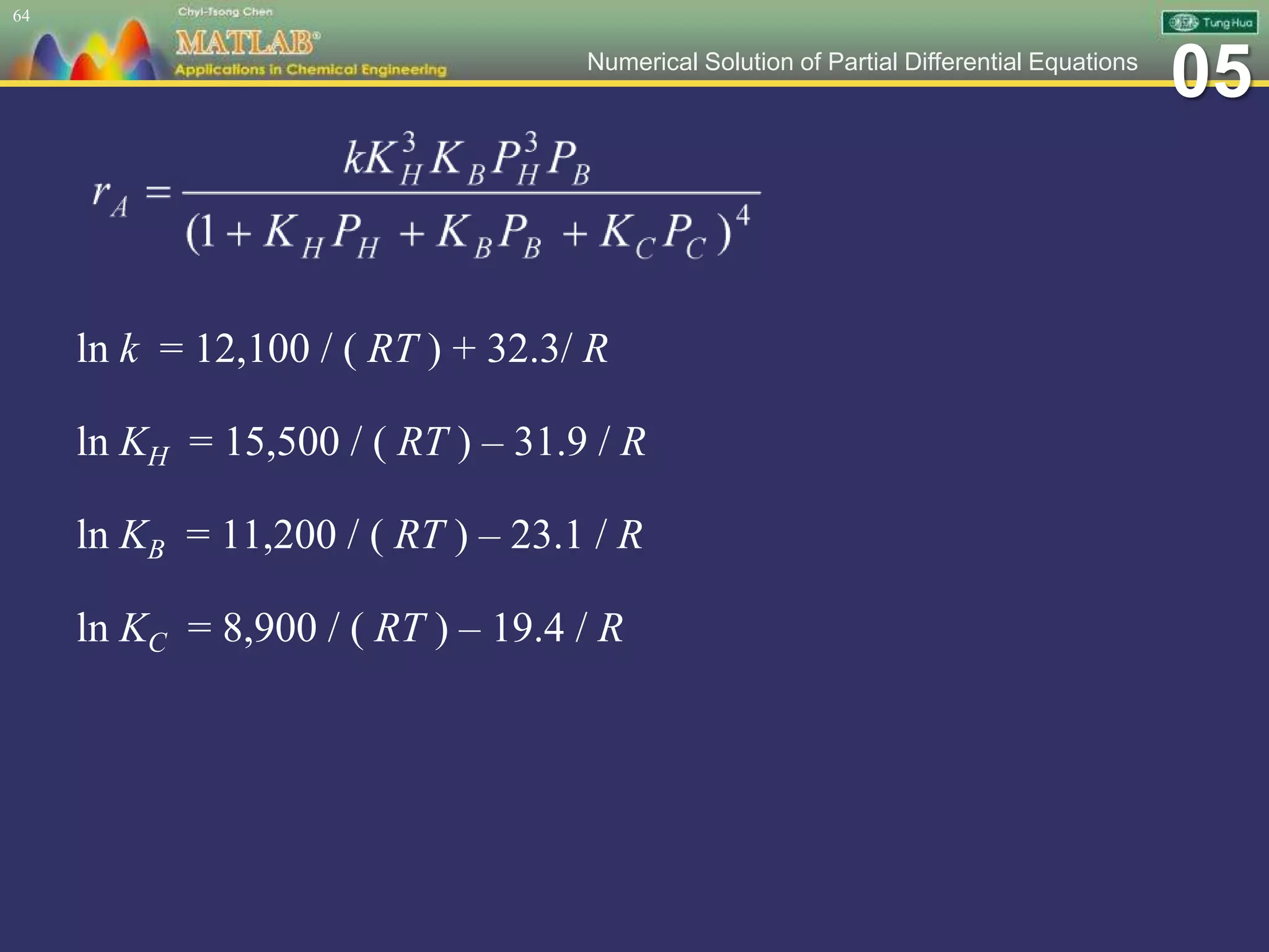 05Numerical Solution of Partial Differential Equations
ln k = 12,100 / ( RT ) + 32.3/ R
ln KH = 15,500 / ( RT ) – 31.9 / R
ln KB = 11,200 / ( RT ) – 23.1 / R
ln KC = 8,900 / ( RT ) – 19.4 / R
64
 