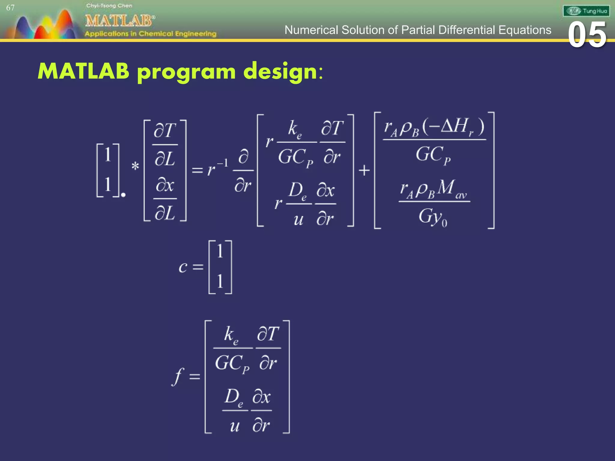 05Numerical Solution of Partial Differential Equations
MATLAB program design:
67
 