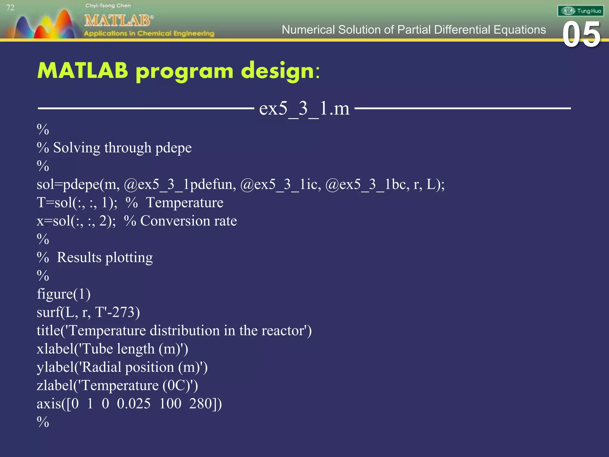 05Numerical Solution of Partial Differential Equations
MATLAB program design:
─────────────── ex5_3_1.m ───────────────
%
% Solving through pdepe
%
sol=pdepe(m, @ex5_3_1pdefun, @ex5_3_1ic, @ex5_3_1bc, r, L);
T=sol(:, :, 1); % Temperature
x=sol(:, :, 2); % Conversion rate
%
% Results plotting
%
figure(1)
surf(L, r, T'-273)
title('Temperature distribution in the reactor')
xlabel('Tube length (m)')
ylabel('Radial position (m)')
zlabel('Temperature (0C)')
axis([0 1 0 0.025 100 280])
%
72
 