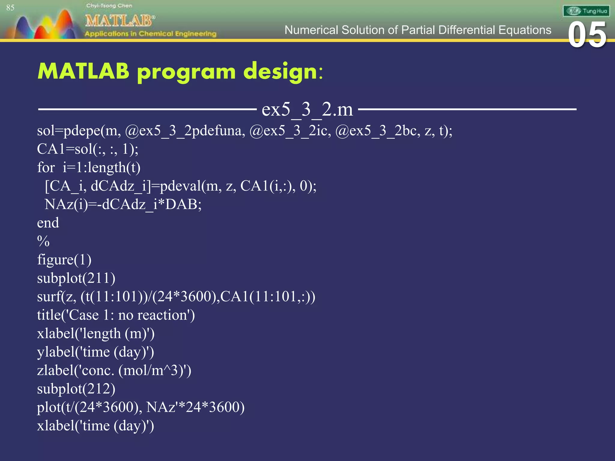 05Numerical Solution of Partial Differential Equations
MATLAB program design:
─────────────── ex5_3_2.m ───────────────
sol=pdepe(m, @ex5_3_2pdefuna, @ex5_3_2ic, @ex5_3_2bc, z, t);
CA1=sol(:, :, 1);
for i=1:length(t)
[CA_i, dCAdz_i]=pdeval(m, z, CA1(i,:), 0);
NAz(i)=-dCAdz_i*DAB;
end
%
figure(1)
subplot(211)
surf(z, (t(11:101))/(24*3600),CA1(11:101,:))
title('Case 1: no reaction')
xlabel('length (m)')
ylabel('time (day)')
zlabel('conc. (mol/m^3)')
subplot(212)
plot(t/(24*3600), NAz'*24*3600)
xlabel('time (day)')
85
 