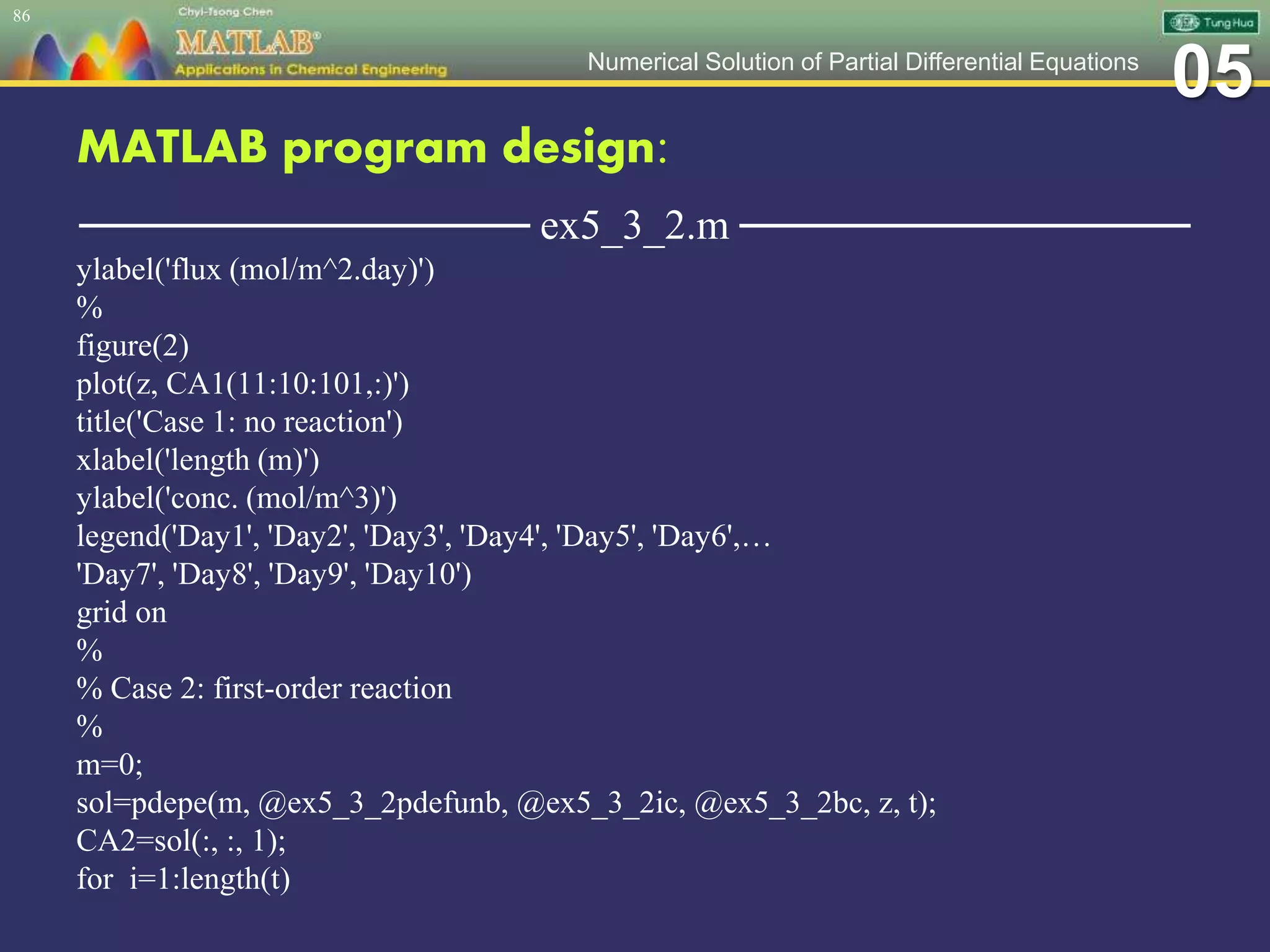 05Numerical Solution of Partial Differential Equations
MATLAB program design:
─────────────── ex5_3_2.m ───────────────
ylabel('flux (mol/m^2.day)')
%
figure(2)
plot(z, CA1(11:10:101,:)')
title('Case 1: no reaction')
xlabel('length (m)')
ylabel('conc. (mol/m^3)')
legend('Day1', 'Day2', 'Day3', 'Day4', 'Day5', 'Day6',…
'Day7', 'Day8', 'Day9', 'Day10')
grid on
%
% Case 2: first-order reaction
%
m=0;
sol=pdepe(m, @ex5_3_2pdefunb, @ex5_3_2ic, @ex5_3_2bc, z, t);
CA2=sol(:, :, 1);
for i=1:length(t)
86
 