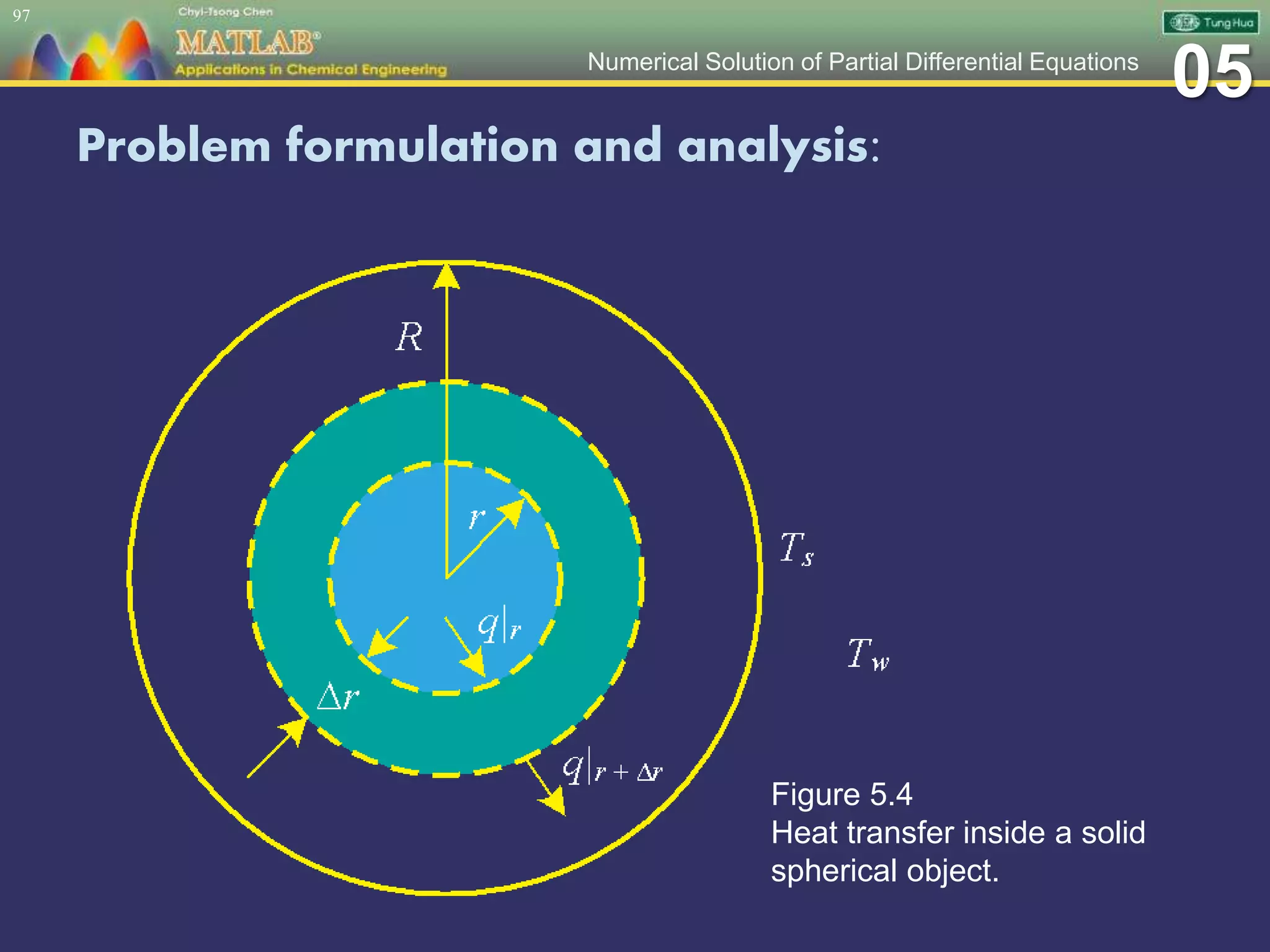 05Numerical Solution of Partial Differential Equations
Problem formulation and analysis:
97
Figure 5.4
Heat transfer inside a solid
spherical object.
 