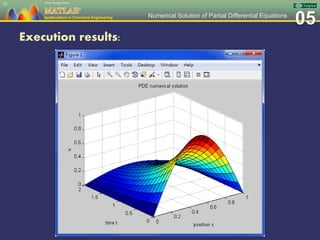 Ch 05 MATLAB Applications in Chemical Engineering_陳奇中教授教學投影片 | PPSX