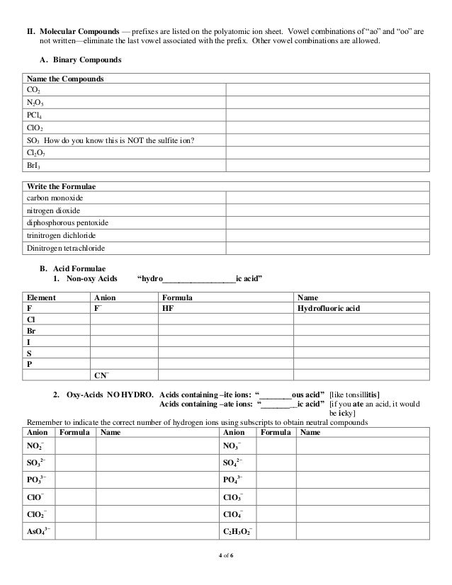 Ch 05 nomenclature packet ch099 a