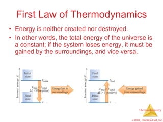 First Law of Thermodynamics Energy is neither created nor destroyed. In other words, the total energy of the universe is a constant; if the system loses energy, it must be gained by the surroundings, and vice versa. 