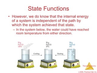 State Functions However, we do know that the internal energy of a system is independent of the path by which the system achieved that state. In the system below, the water could have reached room temperature from either direction. 