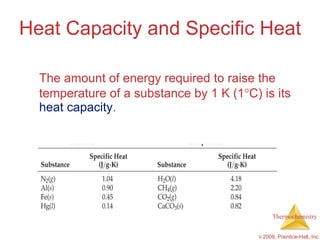 Heat Capacity and Specific Heat The amount of energy required to raise the temperature of a substance by 1 K (1  C) is its  heat capacity . 