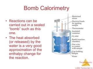 Bomb Calorimetry Reactions can be carried out in a sealed “bomb” such as this one. The heat absorbed (or released) by the water is a very good approximation of the enthalpy change for the reaction. 