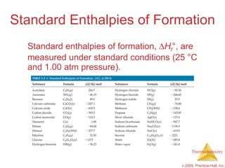 Standard Enthalpies of Formation Standard enthalpies of formation,   H f °,  are measured under standard conditions (25  ° C and 1.00 atm pressure). 