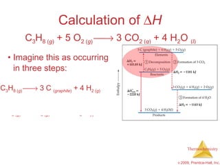 Calculation of   H Imagine this as occurring in three steps: C 3 H 8 ( g )  + 5 O 2 ( g )    3 CO 2 ( g )  + 4 H 2 O  ( l ) C 3 H 8 ( g )    3 C  ( graphite )  + 4 H 2 ( g ) 3 C  ( graphite )  + 3 O 2 ( g )     3 CO 2 ( g )   4 H 2 ( g )  + 2 O 2 ( g )     4 H 2 O  ( l ) 
