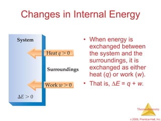 Ap chemistry chapter 18 notes image