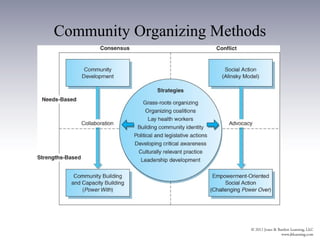 Ch05 outline | PPT