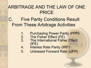 ch05 Parity Unisza.ppt international finance | PPT