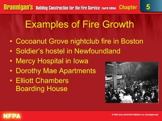 Ch 05 Features of Fire Protection | PPT