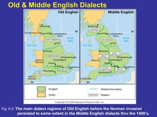 Main Dialects Chapter 5: Language | PPT