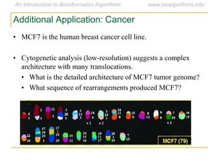 Additional Application: Cancer
• MCF7 is the human breast cancer cell line.
• Cytogenetic analysis (low-resolution) suggests a complex
architecture with many translocations.
• What is the detailed architecture of MCF7 tumor genome?
• What sequence of rearrangements produced MCF7?
 