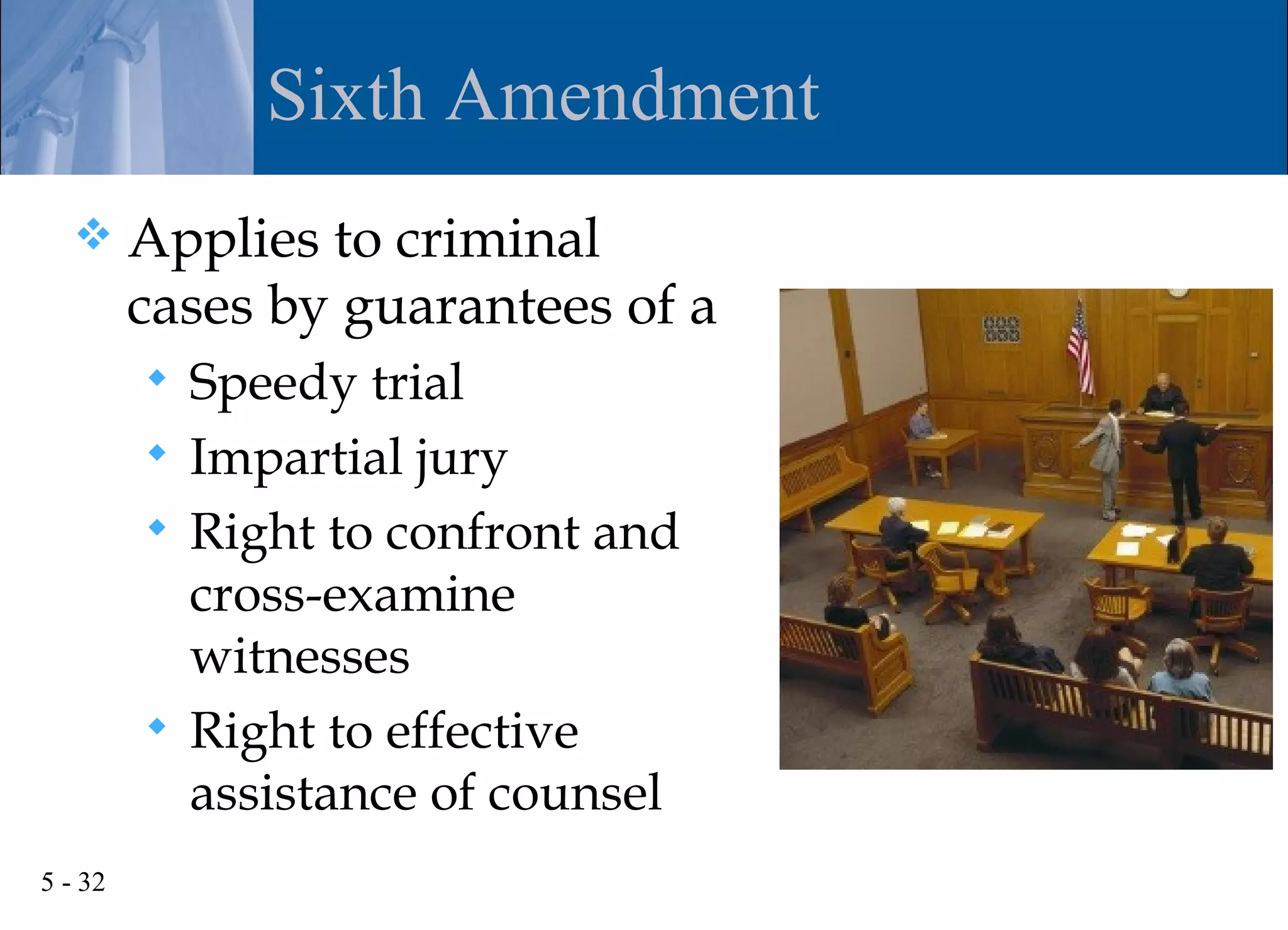 Sixth Amendment
        Applies to criminal
         cases by guarantees of a
          Speedy trial
          Impartial jury
          Right to confront and
           cross-examine
           witnesses
          Right to effective
           assistance of counsel
5 - 32
 