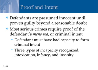 Proof and Intent
    Defendants are presumed innocent until
     proven guilty beyond a reasonable doubt
    Most serious crimes require proof of the
     defendant’s mens rea, or criminal intent
          Defendant must have had capacity to form
           criminal intent
          Three types of incapacity recognized:
           intoxication, infancy, and insanity

5 - 11
 