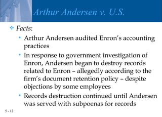 Arthur Andersen v. U.S.
        Facts:
          Arthur Andersen audited Enron’s accounting
           practices
          In response to government investigation of
           Enron, Andersen began to destroy records
           related to Enron – allegedly according to the
           firm’s document retention policy – despite
           objections by some employees
          Records destruction continued until Andersen
           was served with subpoenas for records
5 - 12
 