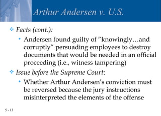 Arthur Andersen v. U.S.
        Facts (cont.):
            Andersen found guilty of “knowingly…and
             corruptly” persuading employees to destroy
             documents that would be needed in an official
             proceeding (i.e., witness tampering)
        Issue before the Supreme Court:
            Whether Arthur Andersen’s conviction must
             be reversed because the jury instructions
             misinterpreted the elements of the offense
5 - 13
 