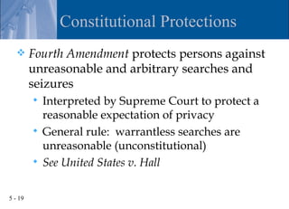 Constitutional Protections
        Fourth Amendment protects persons against
         unreasonable and arbitrary searches and
         seizures
          Interpreted by Supreme Court to protect a
           reasonable expectation of privacy
          General rule: warrantless searches are
           unreasonable (unconstitutional)
          See United States v. Hall


5 - 19
 