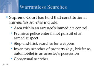 Warrantless Searches
        Supreme Court has held that constitutional
         warrantless searches include:
            Area within an arrestee’s immediate control
            Premises police enter in hot pursuit of an
             armed suspect
            Stop-and-frisk searches for weapons
            Inventory searches of property (e.g., briefcase,
             automobile) in an arrestee’s possession
            Consensual searches
5 - 25
 