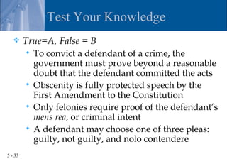 Test Your Knowledge
        True=A, False = B
          To convict a defendant of a crime, the
           government must prove beyond a reasonable
           doubt that the defendant committed the acts
          Obscenity is fully protected speech by the
           First Amendment to the Constitution
          Only felonies require proof of the defendant’s
           mens rea, or criminal intent
          A defendant may choose one of three pleas:
           guilty, not guilty, and nolo contendere
5 - 33
 