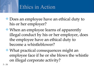 Ethics in Action

    Does an employee have an ethical duty to
     his or her employer?
    When an employee learns of apparently
     illegal conduct by his or her employer, does
     the employee have an ethical duty to
     become a whistleblower?
    What practical consequences might an
     employee face if he or she blows the whistle
     on illegal corporate activity?
5 - 38
 