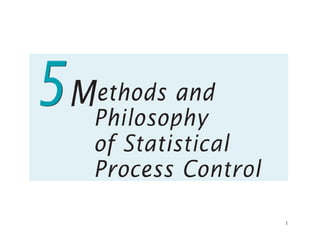 Chapter 5 Methods and Philosophy of Statistical Process Control | PPTX