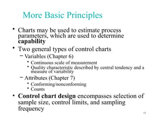 Chapter 5 Methods and Philosophy of Statistical Process Control | PPTX