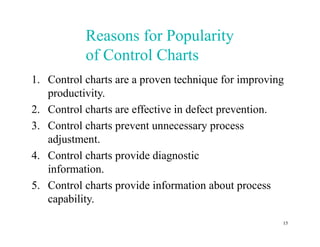 Chapter 5 Methods and Philosophy of Statistical Process Control | PPTX