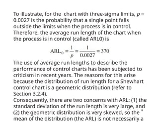 Chapter 5 Methods and Philosophy of Statistical Process Control | PPTX