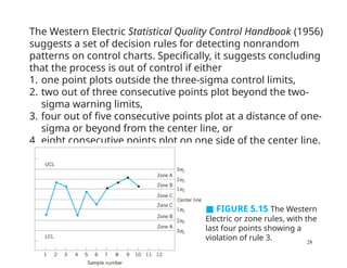 Chapter 5 Methods and Philosophy of Statistical Process Control | PPTX