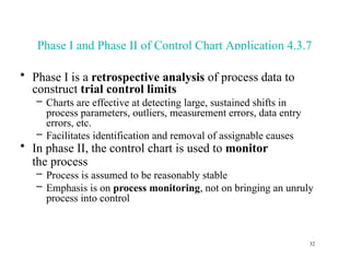 Chapter 5 Methods and Philosophy of Statistical Process Control | PPTX