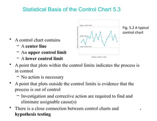 Chapter 5 Methods and Philosophy of Statistical Process Control | PPTX