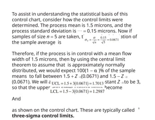 Chapter 5 Methods and Philosophy of Statistical Process Control | PPTX