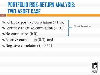 PORTFOLIO RISK-RETURN ANALYSIS:
TWO-ASSET CASE
17
 