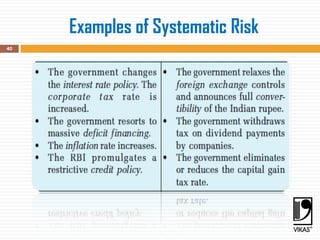 Examples of Systematic Risk
40
 