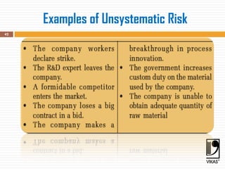 Examples of Unsystematic Risk
42
 