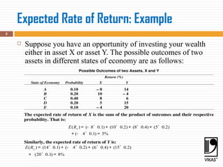 Expected Rate of Return: Example
 Suppose you have an opportunity of investing your wealth
either in asset X or asset Y. The possible outcomes of two
assets in different states of economy are as follows:
5
Possible Outcomes of two Assets, X and Y
Return (%)
State of Economy Probability X Y
A 0.10 – 8 14
B 0.20 10 – 4
C 0.40 8 6
D 0.20 5 15
E 0.10 – 4 20
The expected rate of return of X is the sum of the product of outcomes and their respective
probability. That is:
( ) ( 8 0.1) (10 0.2) (8 0.4) (5 0.2)
( 4 0.1) 5%
x
E R = - ´ + ´ + ´ + ´
+ - ´ =
Similarly, the expected rate of return of Y is:
( ) (14 0.1) ( 4 0.2) (6 0.4) (15 0.2)
(20 0.1) 8%
y
E R = ´ + - ´ + ´ + ´
+ ´ =
 