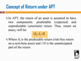Concept of Return under APT
62
 