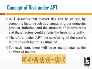 Concept of Risk under APT
63
 