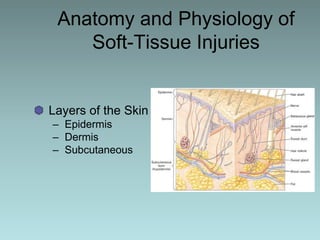 Ch05 soft tissue injury shorter | PPTX