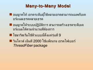 Many-to-Many Model อนุญาตให้ เธรดระดับผู้ใช้หลายเธรดสามารถแมพกับเคอร์แนลเธรดหลายเธรด  อนุญาตให้ระบบปฏิบัติการ สามารถสร้างเธรดระดับเคอร์แนลได้ตามจำนวนที่ต้องการ โซลาริสเริ่มใช้ตัวแบบนี้ตั้งแต่รุ่นที่  9  วินโดวส์ เอ็นที  2000  ใช้แพ็กเกจ เธรดไฟเบอร์  ThreadFiber  package 