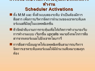 การจัดลำดับงานการกระตุ้นเพื่อให้เกิดการทำงาน Scheduler Activations ทั้ง  M:M  และ ทั้งตัวแบบสองระดับ จำเป็นต้องมีการสื่อสาร เพื่อการบริหารจัดการจำนวนของเธรดระดับเคอร์แนลที่มีอยู่ในแอพพลิเคชั่น  ตัวจัดลำดับงานการกระตุ้นเพื่อให้เกิดการทำงานรองรับการทำงานแบบ เรียกขึ้น  upcalls  หมายถึงกลไกการสื่อสารจากเคอร์แนลไปยังเธรดไลบรารี่ การสื่อสารนี้อนุญาตให้แอพพลิเคชั่นสามารถบริหารจัดการเธรดระดับเคอร์แนลให้มีจำนวนที่เหมาะสมถูกต้อง 