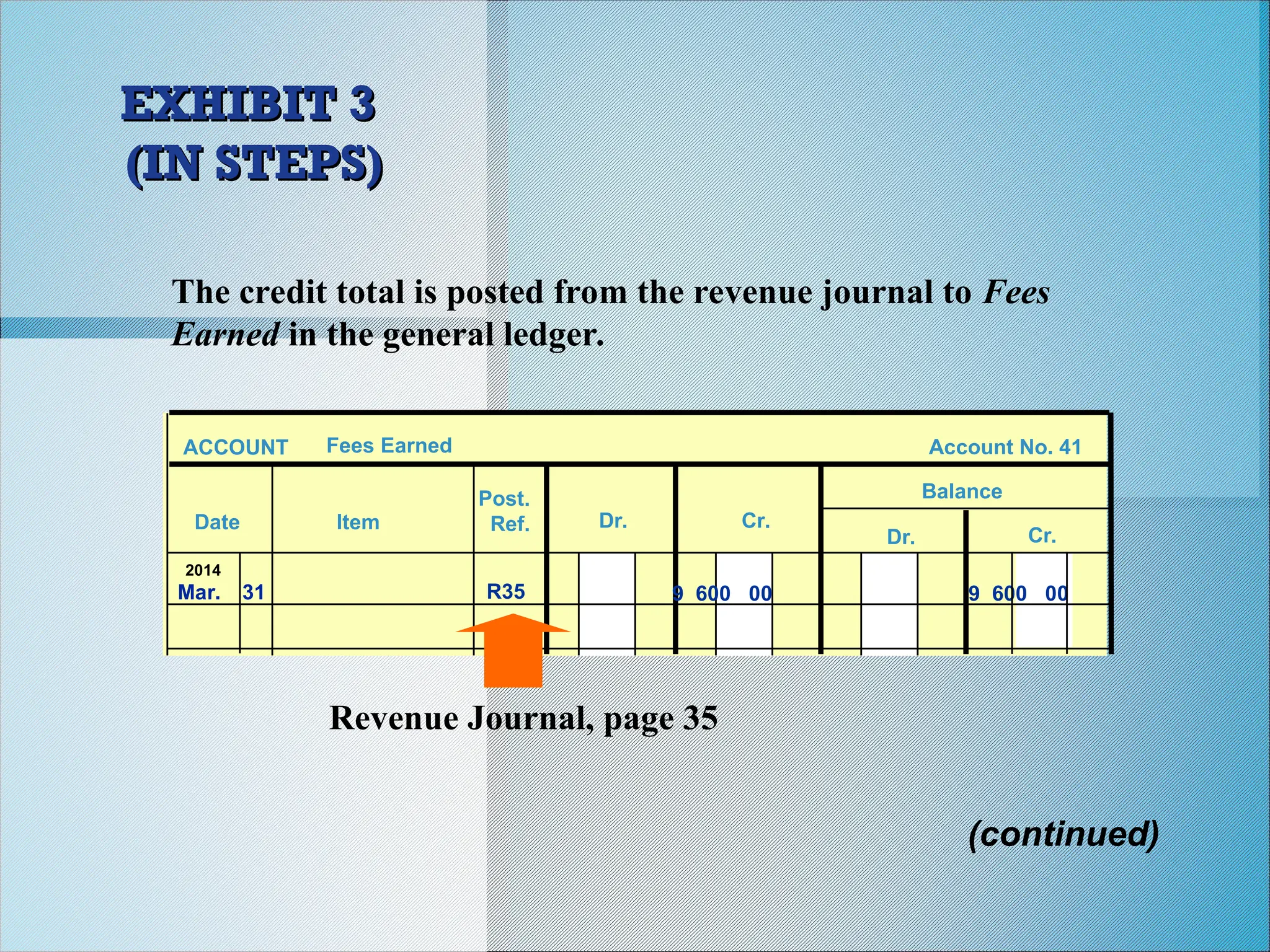 Ch05_WRD25e_Instructor.pptCh05_WRD25e_Instructor.ppt