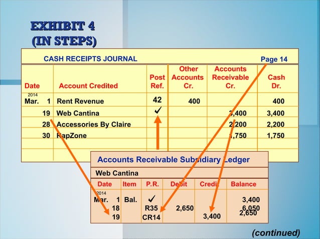 Ch05_WRD25e_Instructor.pptCh05_WRD25e_Instructor.ppt