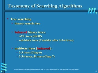 Transform and Conquer Techniques in Algorithm Design and Analysis | PPT