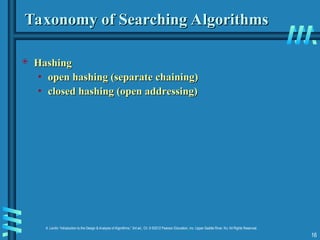 Transform and Conquer Techniques in Algorithm Design and Analysis | PPT