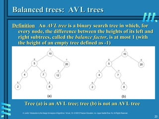 Transform and Conquer Techniques in Algorithm Design and Analysis | PPT